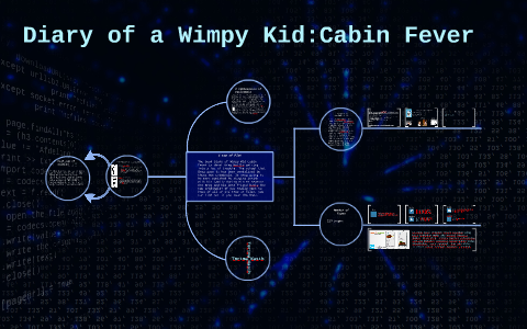 A Recipe For Diary Of A Wimpy Kid Cabin Fever By Mikey Kornish On