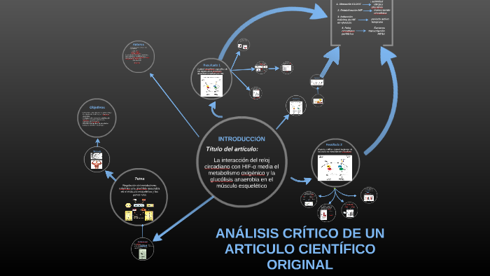 ANÁLISIS CRÍTICO DE UN ARTICULO CIENTÍFICO ORIGINAL by Rosa López