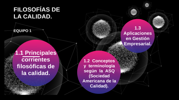 Filosofías de la calidad by equipo 1 fundamentos de gestión on Prezi