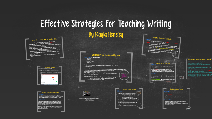 Effective Strategies For Teaching Writing by Kayla Hensley on Prezi