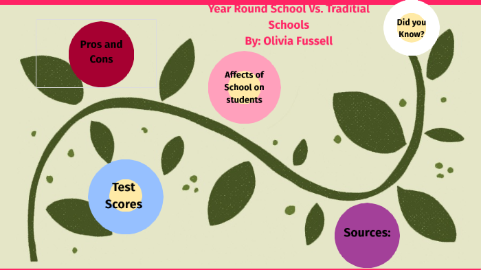 traditional school vs year round school essay