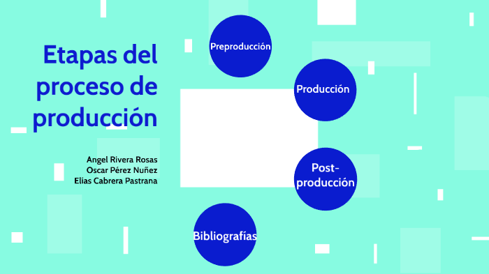 Etapas del proceso de diseño by Angel Rivera Rosas