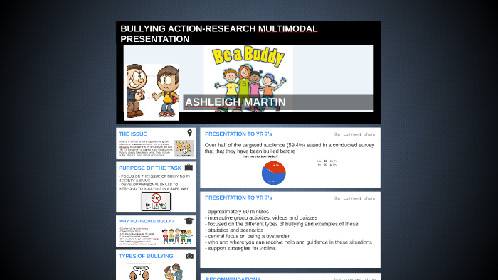 BULLYING ACTION-RESEARCH MULTIMODAL PRESENTATION by on Prezi