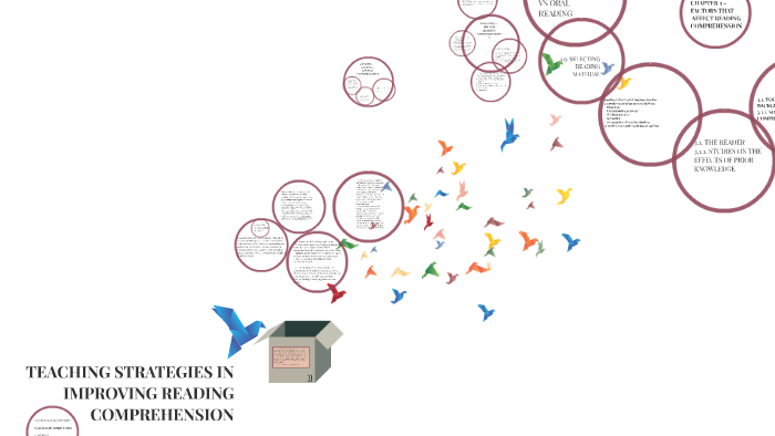 effective methods of teaching reading comprehension