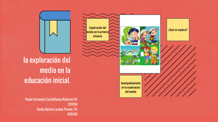 La exploración del medio en la educación inicial by Heidy Karina LOZANO