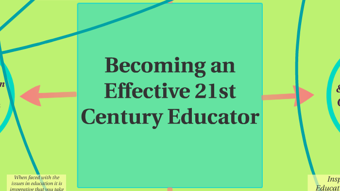 Becoming an Effective 21st Century Educator by Sara MacDonald on Prezi
