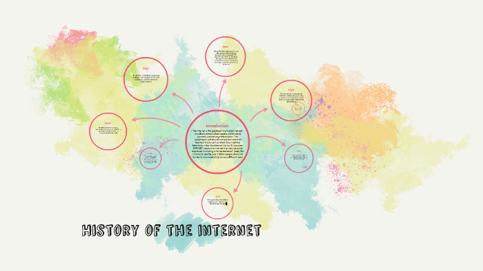 History of the Internet by Jenny Lee on Prezi