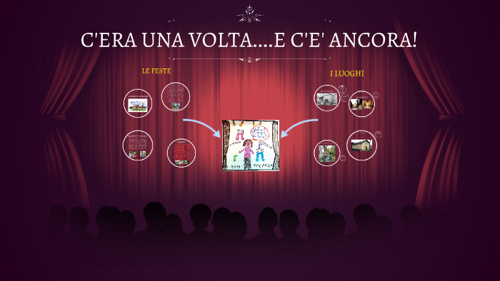 C'era Una Volta E Ancora Ci Sarà