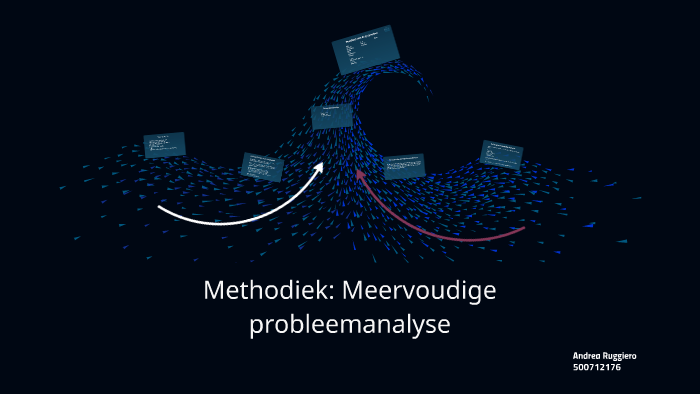 Methodiek: Meervoudige probleemanalyse by Andrea Ruggiero on Prezi