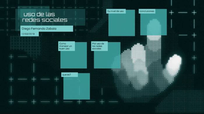 el uso de las redes sociales by diegofer zabala on Prezi