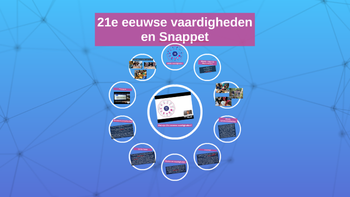 21e Eeuwse Vaardigheden By On Prezi