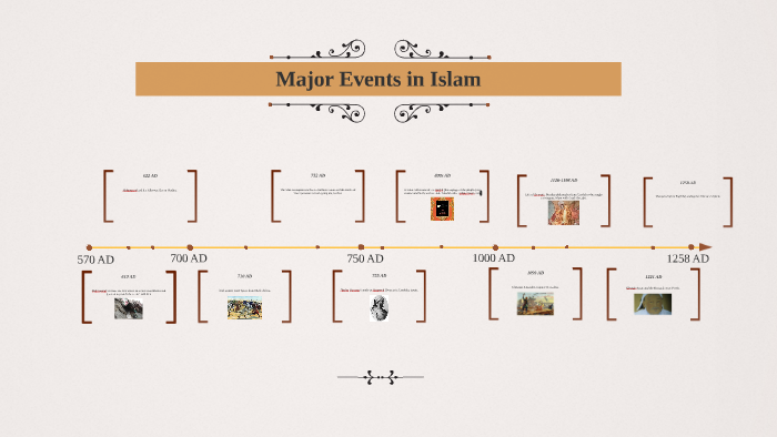 major-events-in-islam-by-emmalee-west-on-prezi