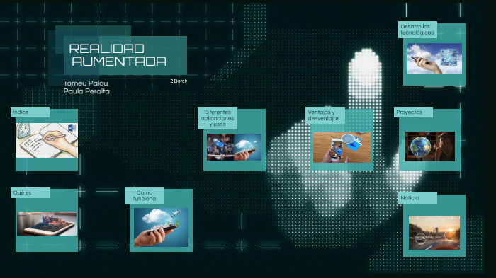 Realidad aumentada by on Prezi