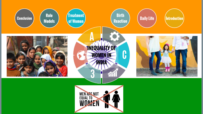 Inequality of Women in India by Bhavleen Kaur on Prezi