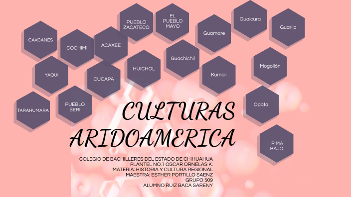 CULTURAS ARIDOAMERICA By SARENY RUIZ BACA On Prezi