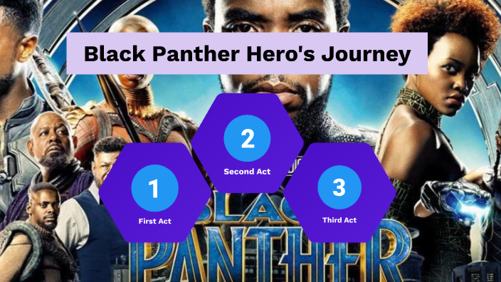 hero's journey black panther