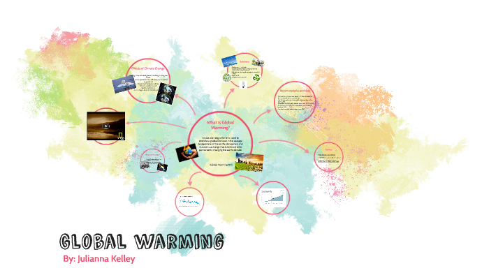 Global warming by julianna kelley on Prezi
