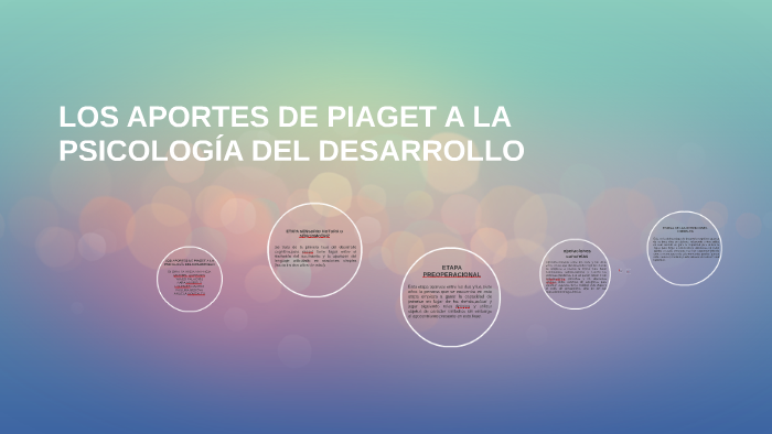 LOS APORTES DE PIAGET A LA PSICOLOG A DEL DESARROLLO by andres