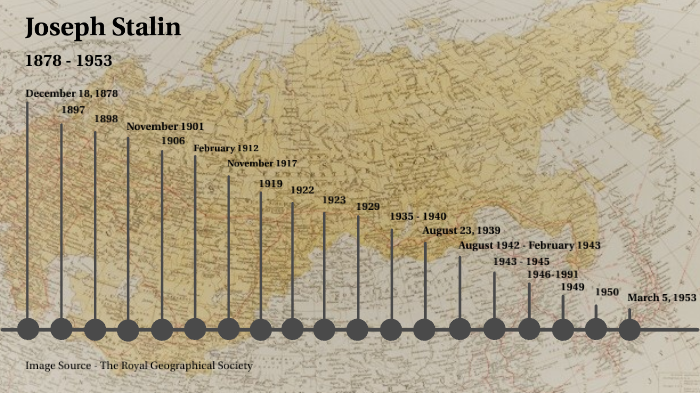 Joseph Stalin Timeline by Syrena Hjelmgren on Prezi