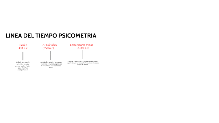 Linea Del Tiempo Psicometria By Khusmar Medrano On Prezi 8599