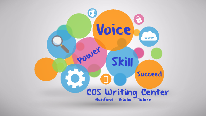 COS Writing Center Fall 2021 by Stacey Nelson on Prezi
