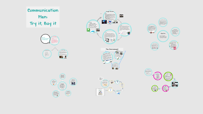 Communication by on Prezi