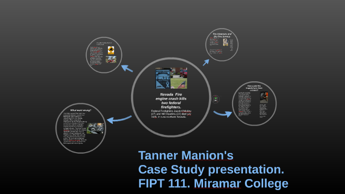 case study. by on Prezi