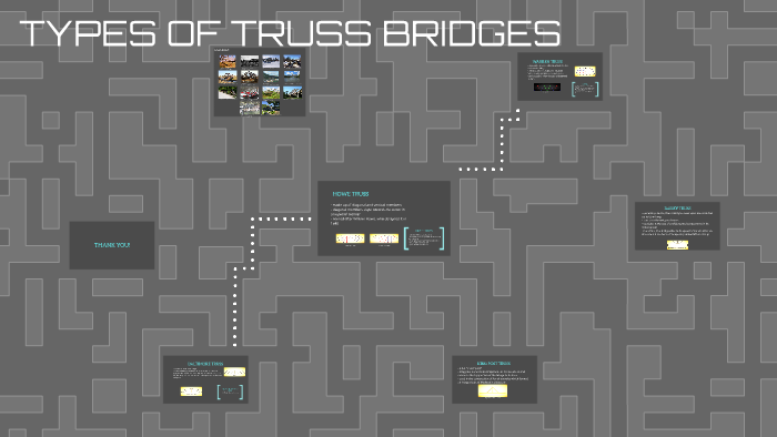 TYPES OF TRUSS BRIDGES by Nica Martinez on Prezi