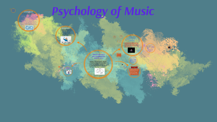 Psychology of Music by Katelyn St. John