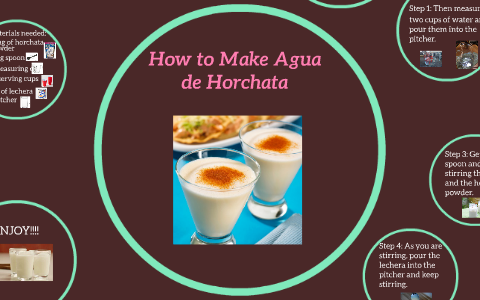 How to Make Agua de Horchata by R. Hernandez on Prezi