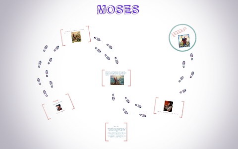 MOSES by Hope Marzolf and Ruby Weber by Danielle Roeser on Prezi