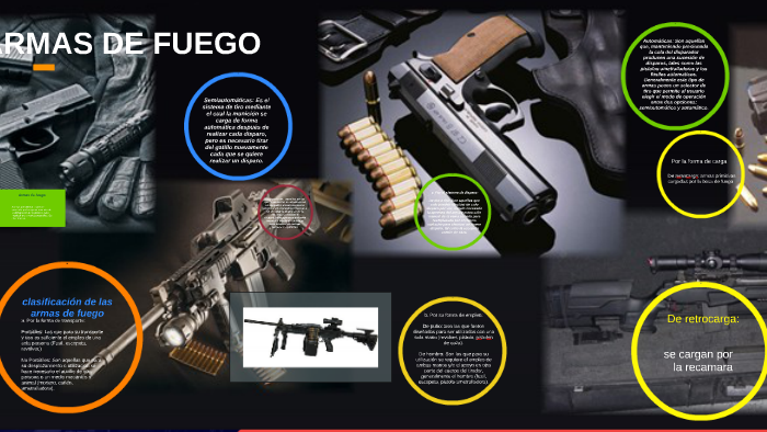 clasificacion de las armas de fuego by karen rodriguez on Prezi