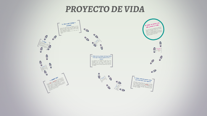 PROYECTO DE VIDA by Julian Rodriguez on Prezi
