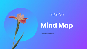 Mind Map by Kaltun Ali Bobe on Prezi Design
