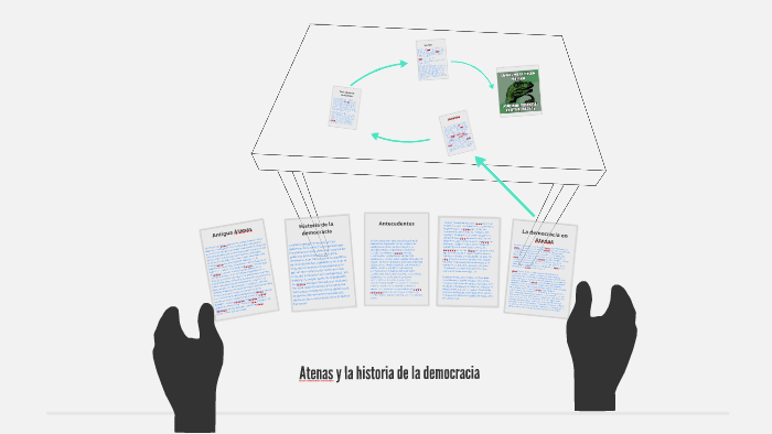 Atenas y la historia de la democracia by carlos zurita on Prezi