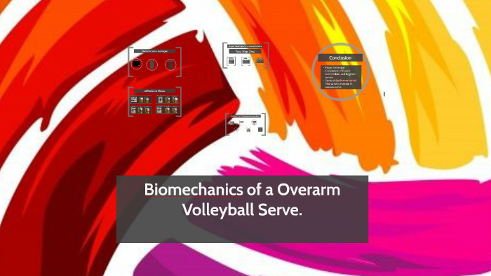 Biomechanics Of A Volleyball Serve By On Prezi