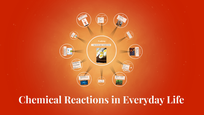 chemical reaction examples in everyday life