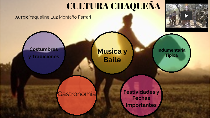 CULTURA CHAQUE A by Yaqueline Monta o on Prezi