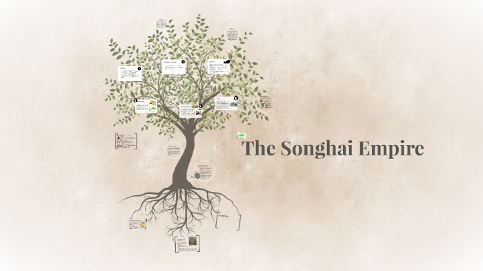 The Songhai Empire by E Wang on Prezi