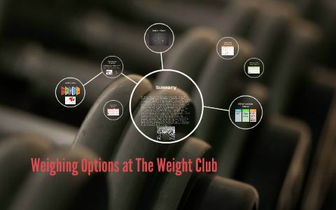 THE WEIGHT CLUB