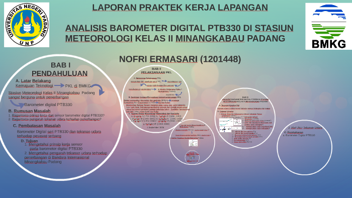 Contoh Batasan Masalah Dalam Laporan Pkl - Contoh Resource