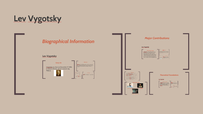 Lev Vygotsky by Cori Sanford on Prezi