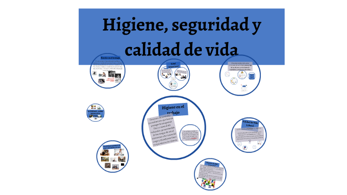 Higiene, seguridad y calidad de vida en el trabajo by Daniel jauregui ...