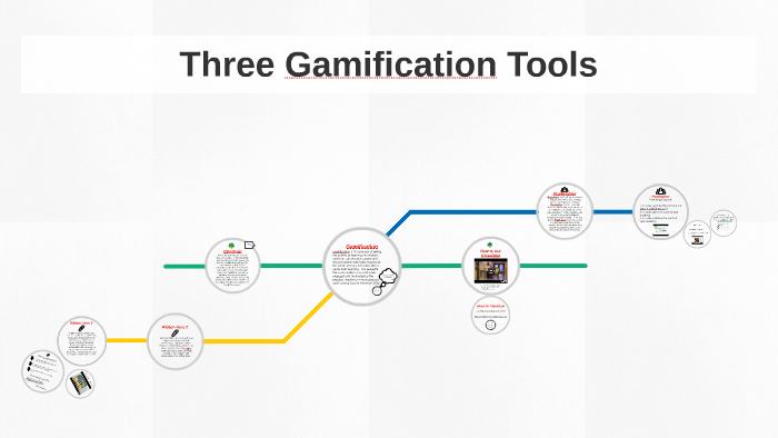 Three Gamification Tools by Helen Gibson on Prezi