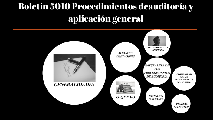 BOLETIN 5010 by Ariana Hernandez on Prezi