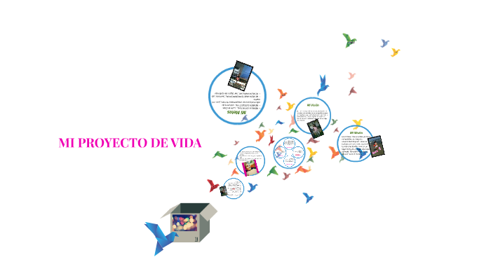 MI PROYECTO DE VIDA by Luis Rodriguez on Prezi
