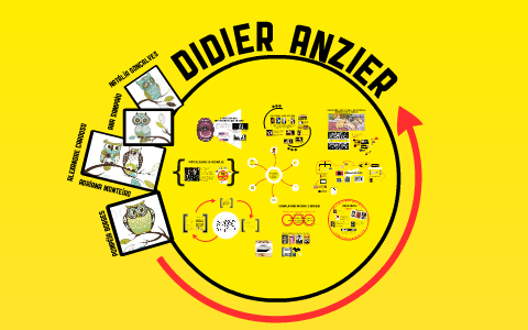 Didier Anzieu by Ana Sampaio on Prezi