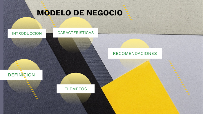 MODELO DE NEGOCIO by saira daniela aguilar sanchez on Prezi