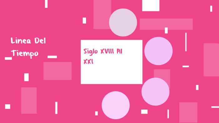 linea del tiempo by maría alejandra fierro castro on Prezi