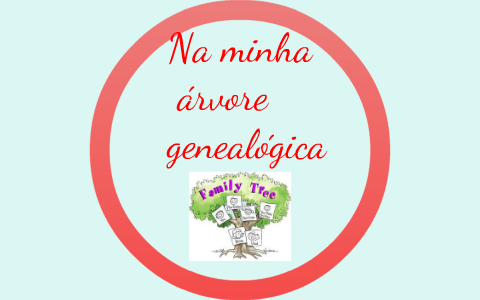 Family Tree by Marcos Martinez on Prezi